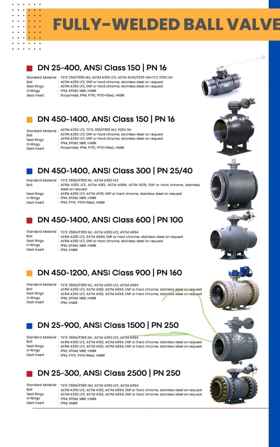 Pengadaan Valve & Pompa